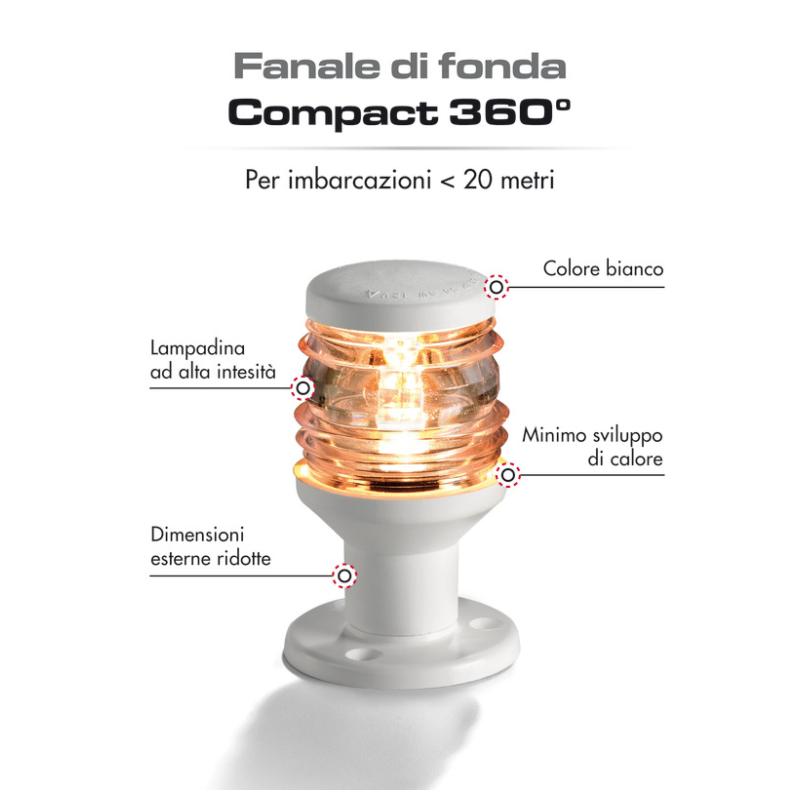 ADV-S_GR_11_Fanale_fonda_compact_ITA.jpg